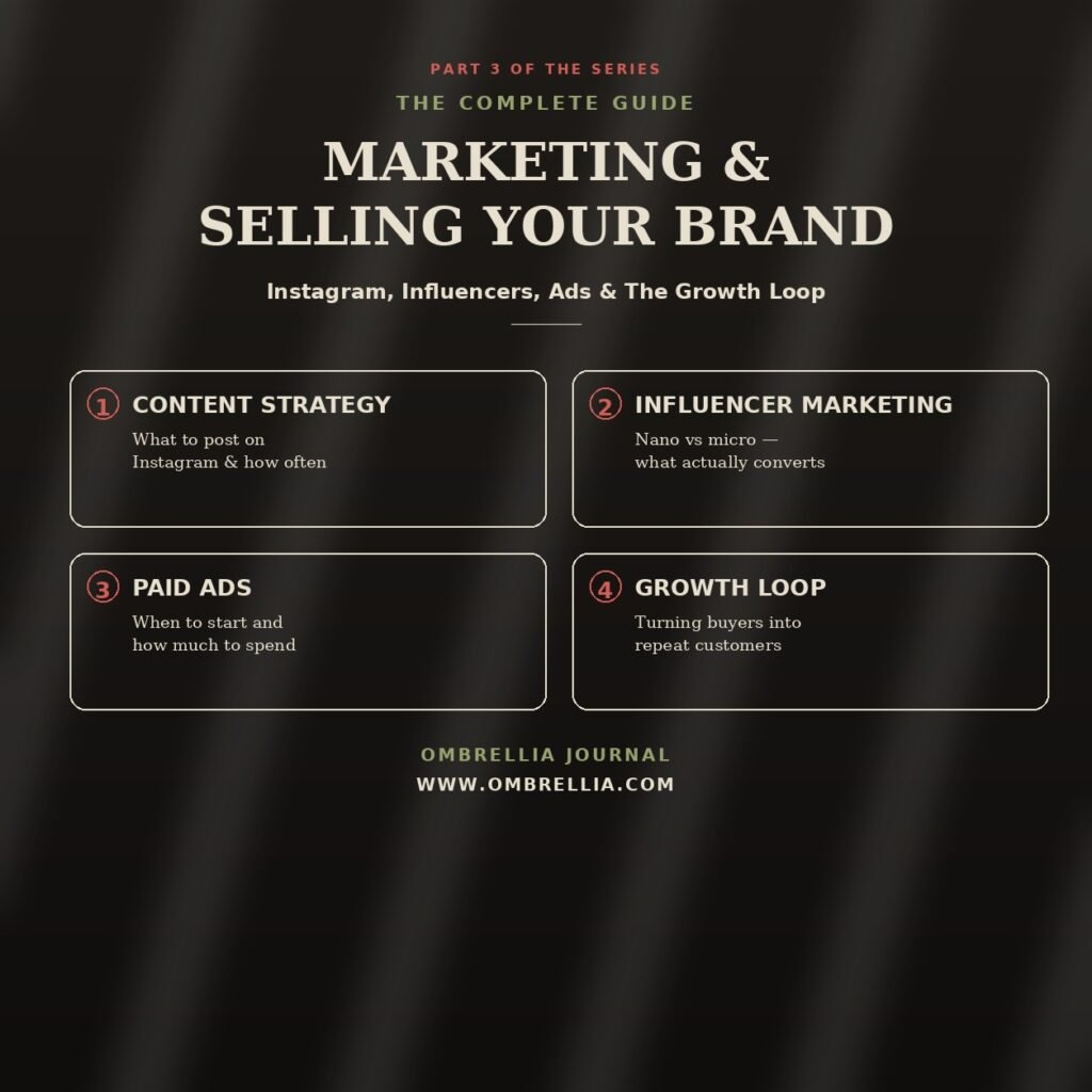 clothing brand marketing