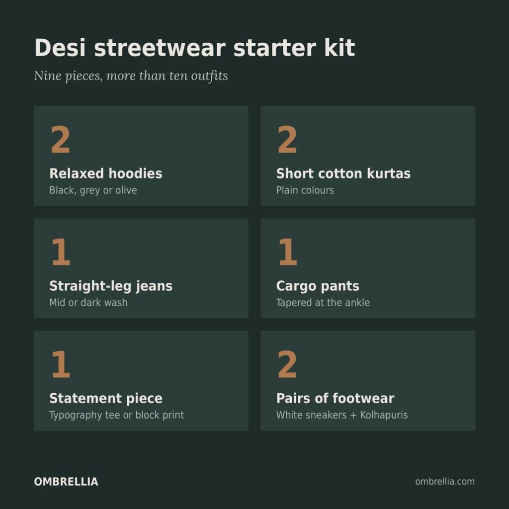 desi streetwear starter kit hoodies kurtas cargos sneakers