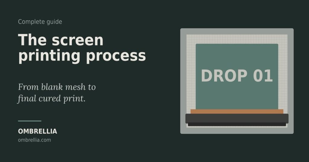 screen printing process screen frame and squeegee